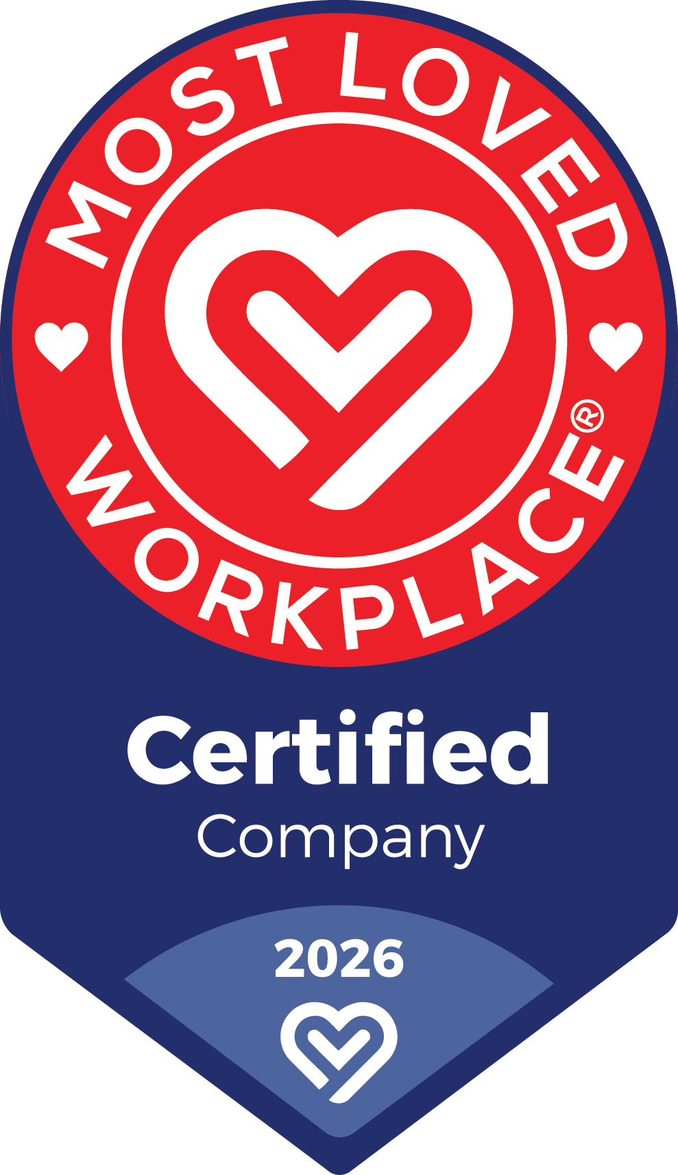 Most Loved Workplace Certification
