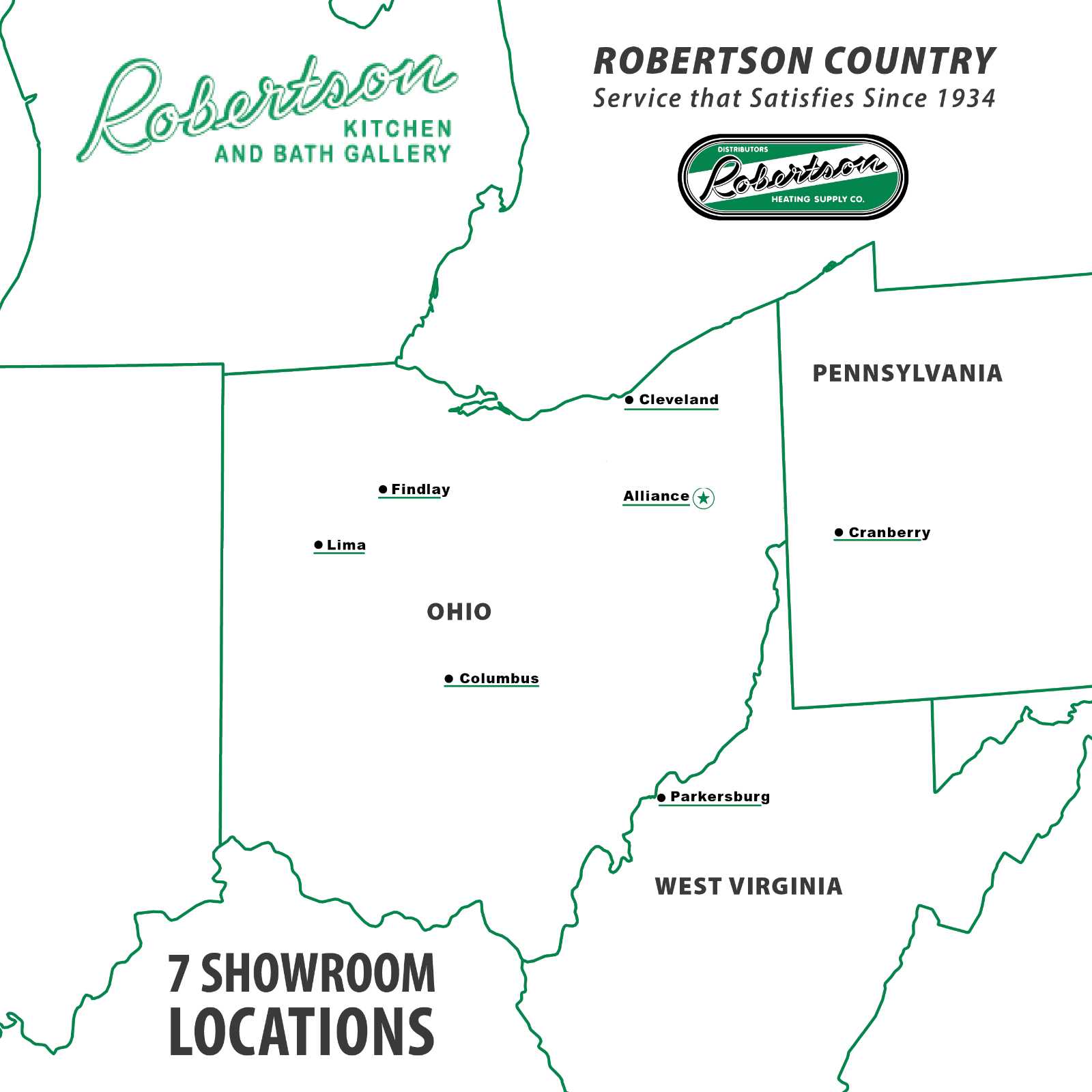 Robertson’s Heating & Supply